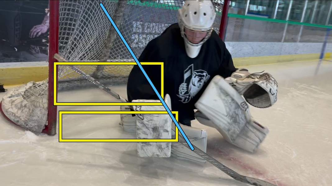 Analiza. Technika ślizgu kontrolowanego – nowoczesne bramkarstwo w NHL