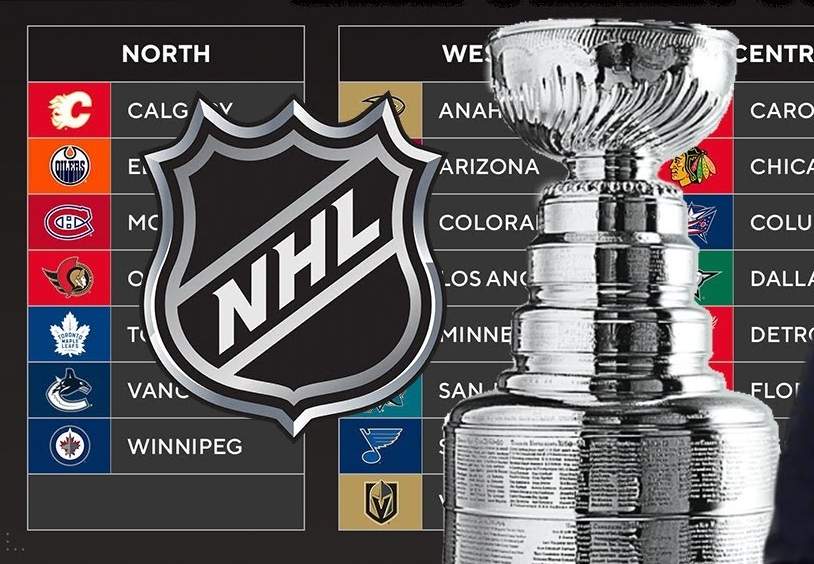 Raport: Terminarze każdej drużyny, info o NHL.TV, omówienie kalendarza