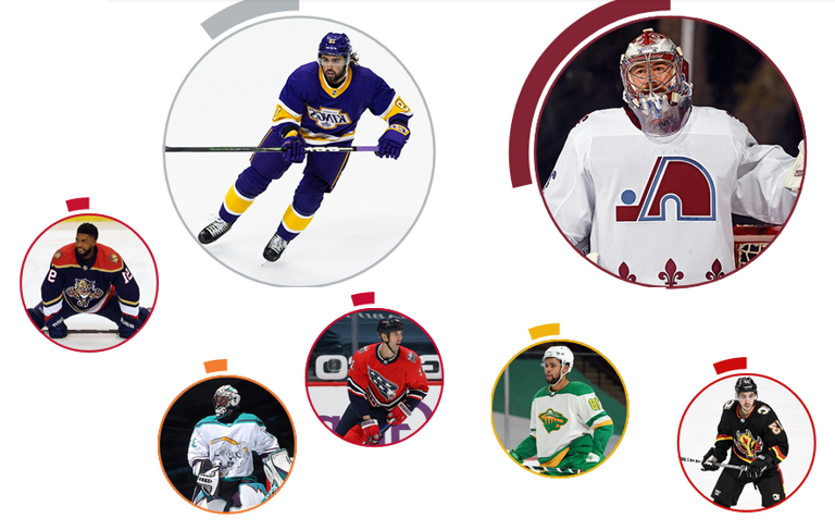 Ankieta hokeistów NHL: Zamknięcie kolejnego sezonu w dywizjach niemile widziane