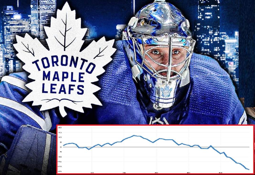 Toronto Maple Leafs – czy „leci” z nami bramkarz?