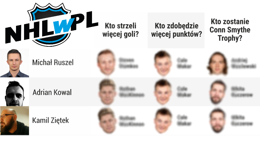 Redakcja NHL w PL typuje finały Pucharu Stanleya 2022!