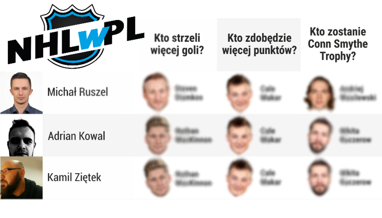 Redakcja NHL w PL typuje finały Pucharu Stanleya 2022!