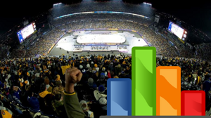 Gdzie ci fani w NHL? RAPORT z frekwencji kibiców na półmetku sezonu