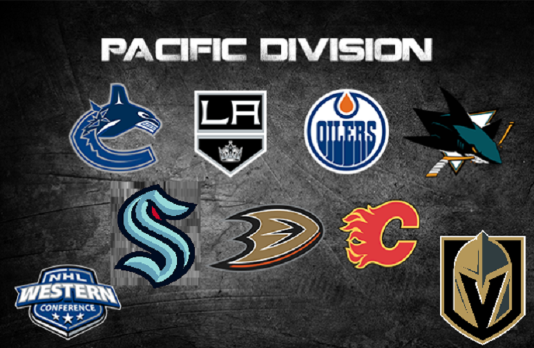 Oceniamy drużyny NHL na półmetku rozgrywek – Dywizja Pacific