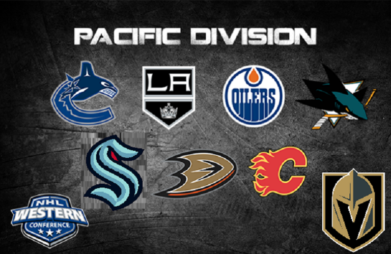 Oceniamy drużyny NHL na półmetku rozgrywek – Dywizja Pacific
