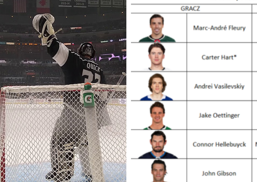 Jak wydraftować bramkarza w NHL. Instrukcja dla Canadiens i nie tylko