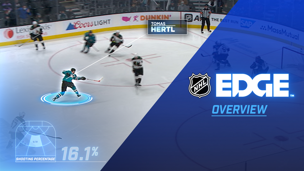Nowa era w NHL! Liga dała wszystkim dostęp do zaawansowanych statystyk