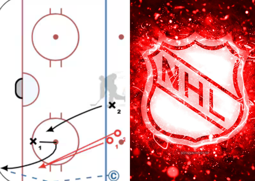 Kącik statystyczny NHL. Obrona głupcze! Przegląd defensyw