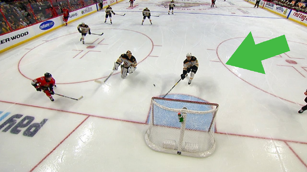 Analiza z NHL. Przedostatnia linia obrony