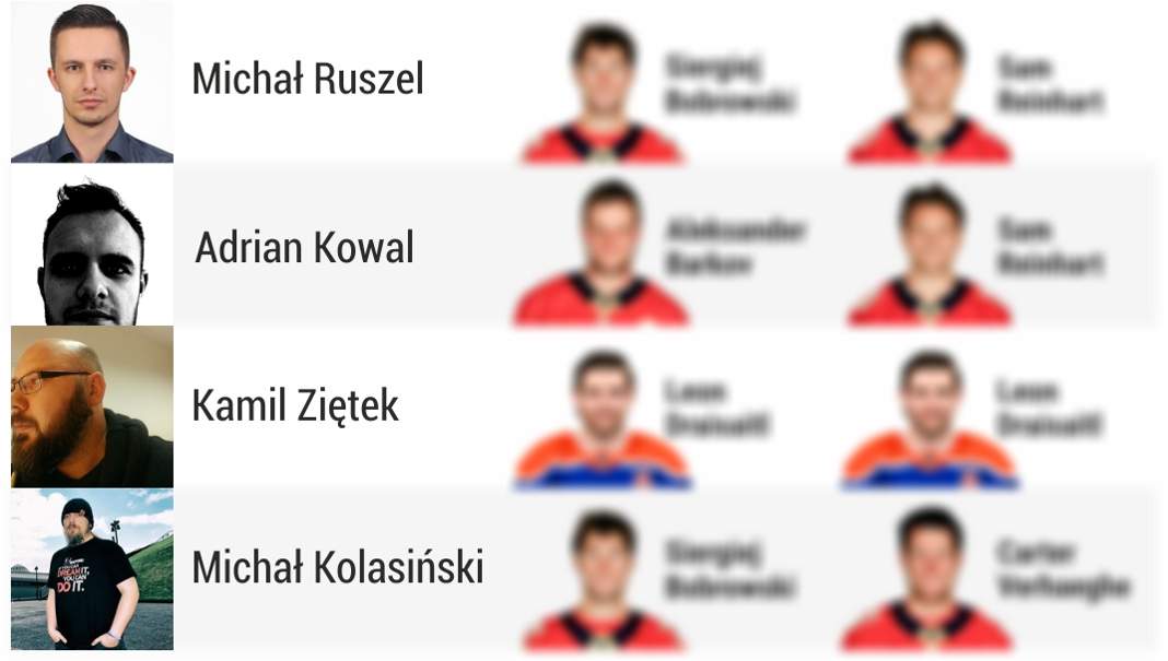 Redakcja typuje finały NHL! Zwycięzcy, strzelcy, MVP i inne przewidywania!