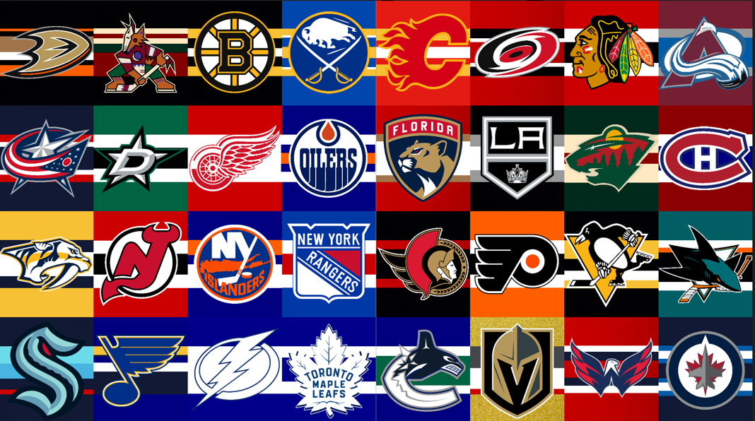 12 najważniejszych wątków obozów treningowych i sparingów NHL #2