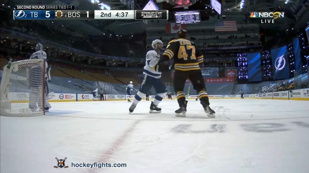 Próba nie strzelba. Testowe kontrakty w NHL #2