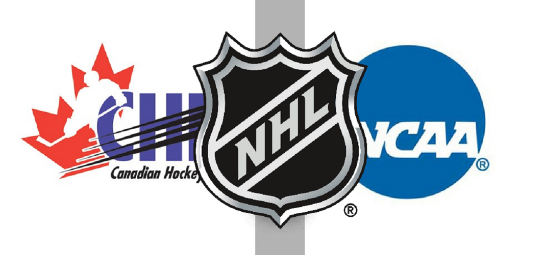 Ta zmiana w naborze do NHL może zrujnować kanadyjski hokej