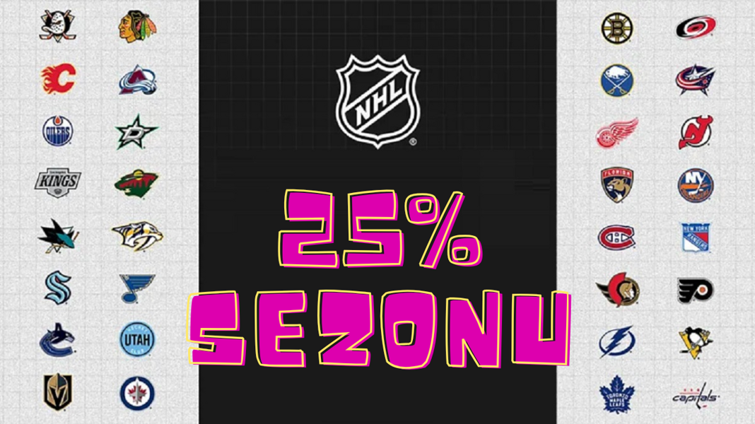 1/4 sezonu NHL w liczbach. Te statystyki warto poznać