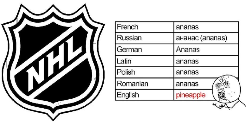 Sorry for maj inglisz. Bariera językowa w NHL