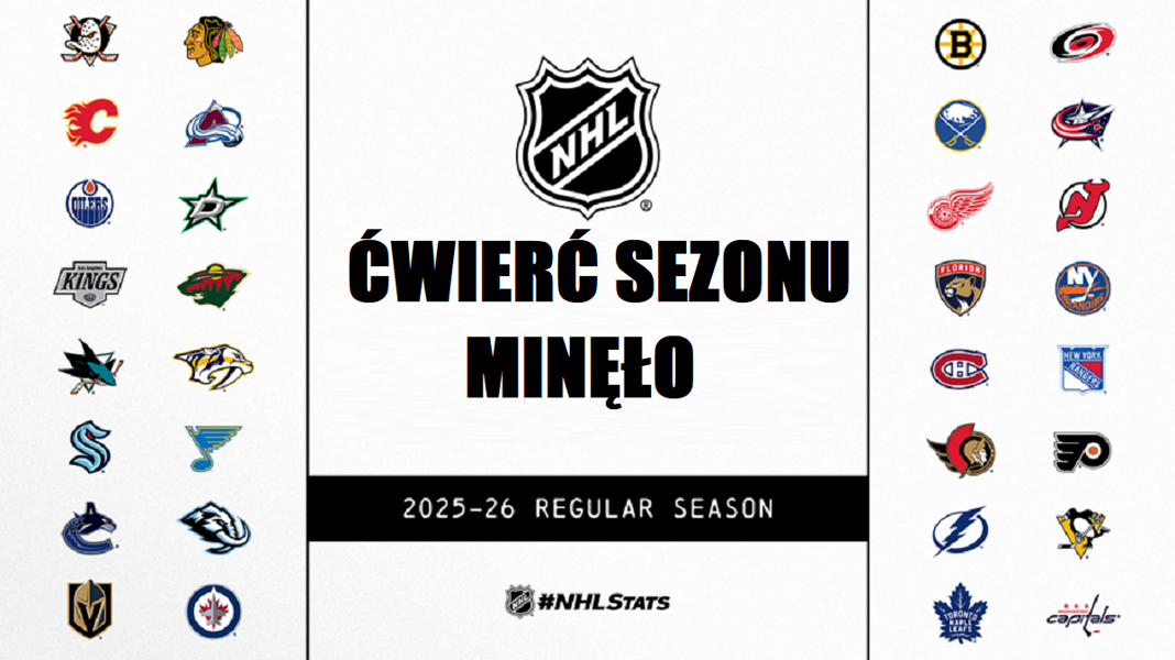Najważniejsze momenty, wnioski i statystyki po 25 % sezonu NHL! Hokej