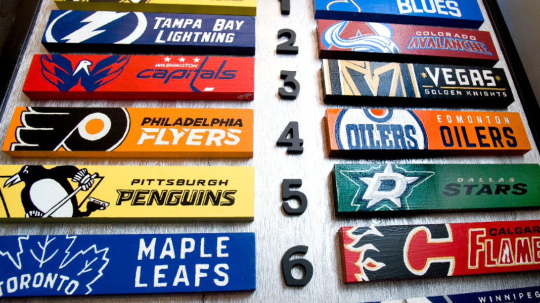 NHL potrzebuje zmiany systemu punktowego! Dowód i ANALIZA. Hokej