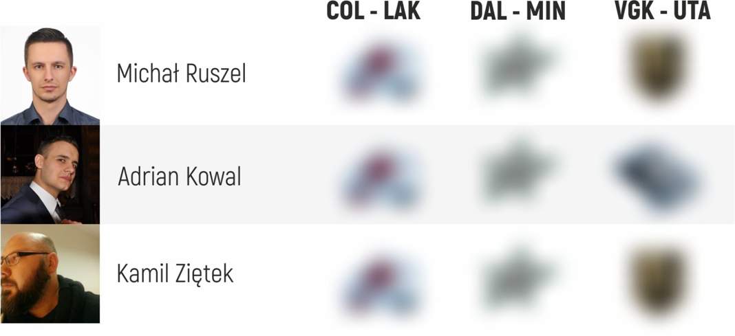 Redakcja NHL w PL typuje play-offy 2026. Wskazujemy zwycięzców!