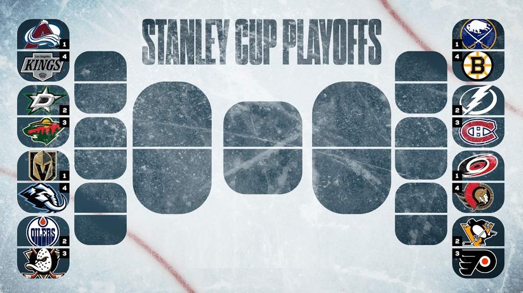 Radio NHL 254. Play-offy ruszyły! Wielka zapowiedź i omówienie par