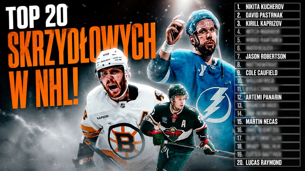 Radio NHL 267. TOP 20 skrzydłowych w lidze! Omawiamy i tworzymy ranking
