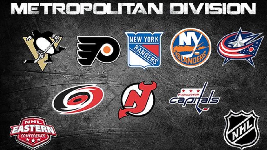Oceniamy drużyny NHL na półmetku rozgrywek – Dywizja Metropolitan