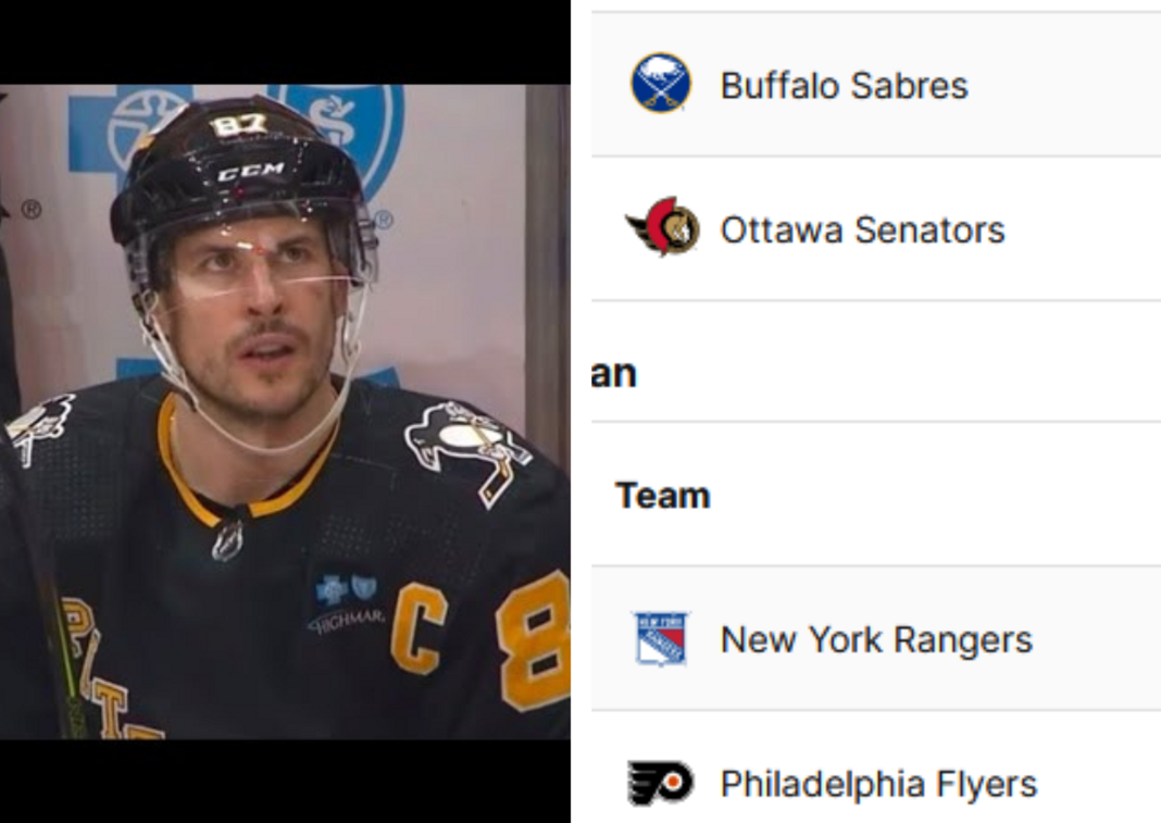 Kącik statystyk NHL. 1/2 sezonu – analiza Konferencji Wschodniej