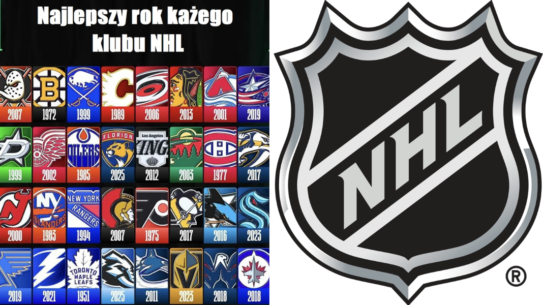 To był najlepszy rok! 32 zespoły NHL i ich cudowny czas. Hokej