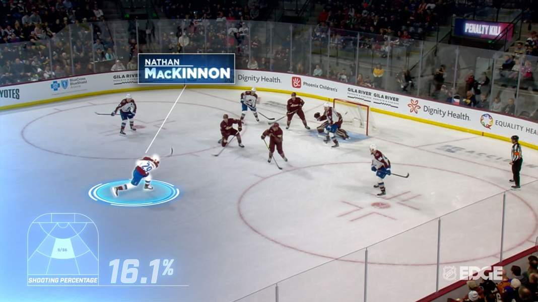 Ciekawostki statystyczne NHL po pierwszym miesiącu sezonu! Hokej