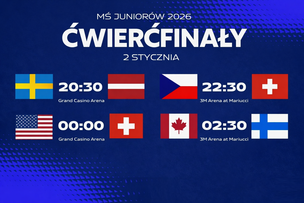MŚ Juniorów: Podsumowanie fazy grupowej i zapowiedź ĆWIERĆFINAŁÓW! Hokej