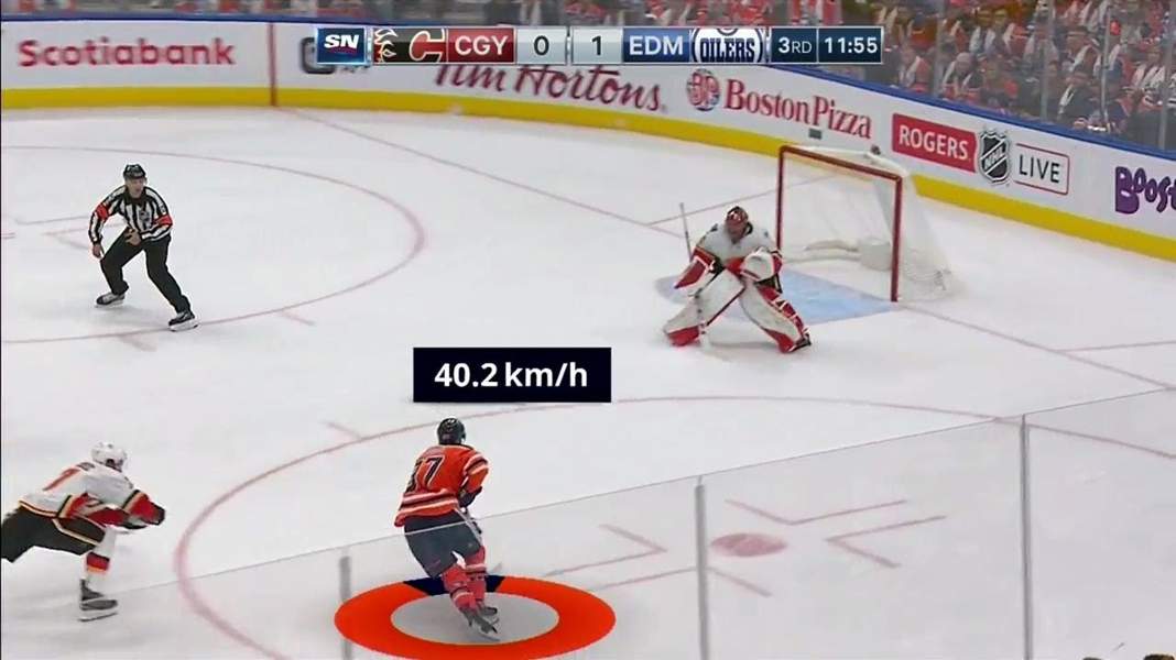 Demony prędkości NHL. 12 graczy, którzy zrobili z obrońców pachołki treningowe